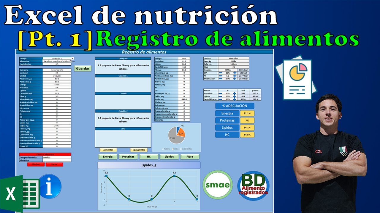 Excel para nutriólogos | Fórmulas automatizadas | Composición nutricional | [Pt. 1]