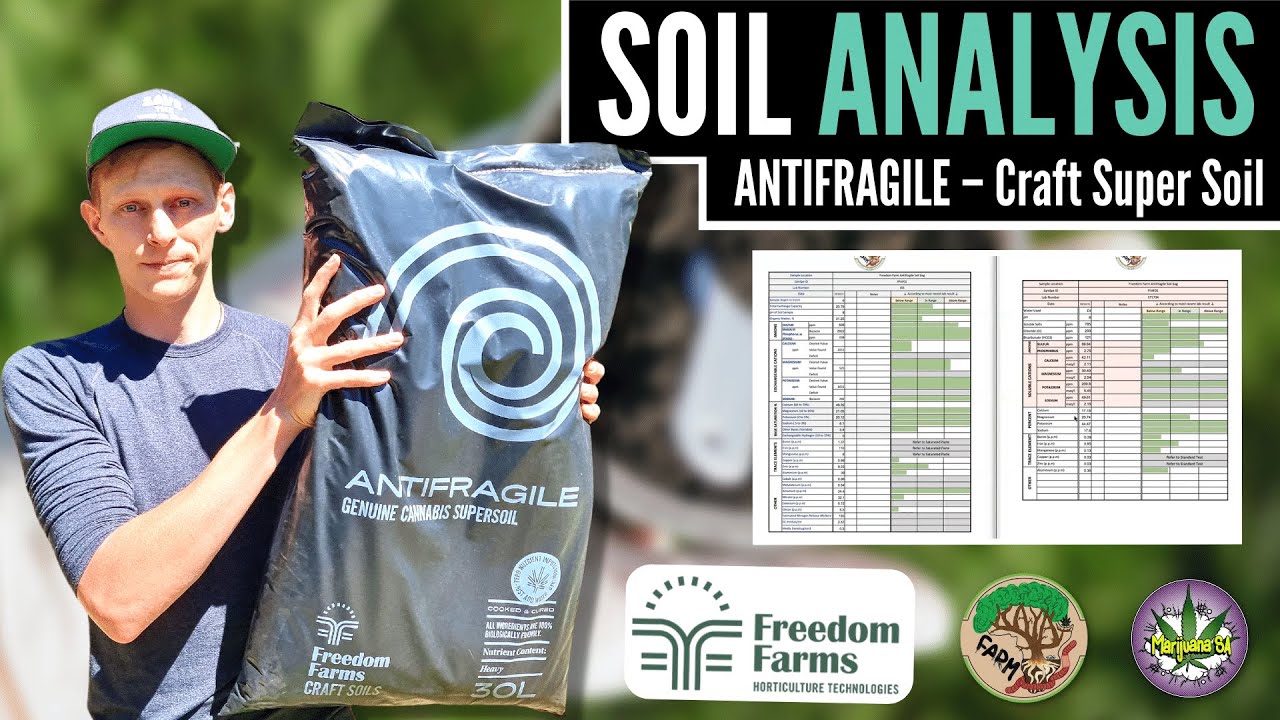 We got Freedom Farms ANTIFRAGILE Tested!