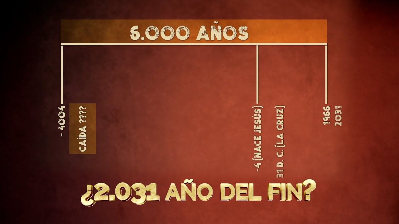 53 &iquest;2.031 A&Ntilde;O DEL FIN? PROFEC&Iacute;A DE LOS 6.000 A&Ntilde;OS