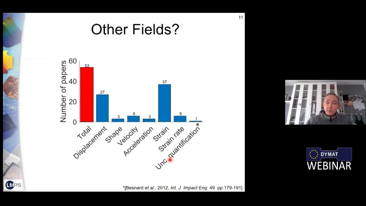2022 04 06 DYMAT webinar - Pr F. Hild