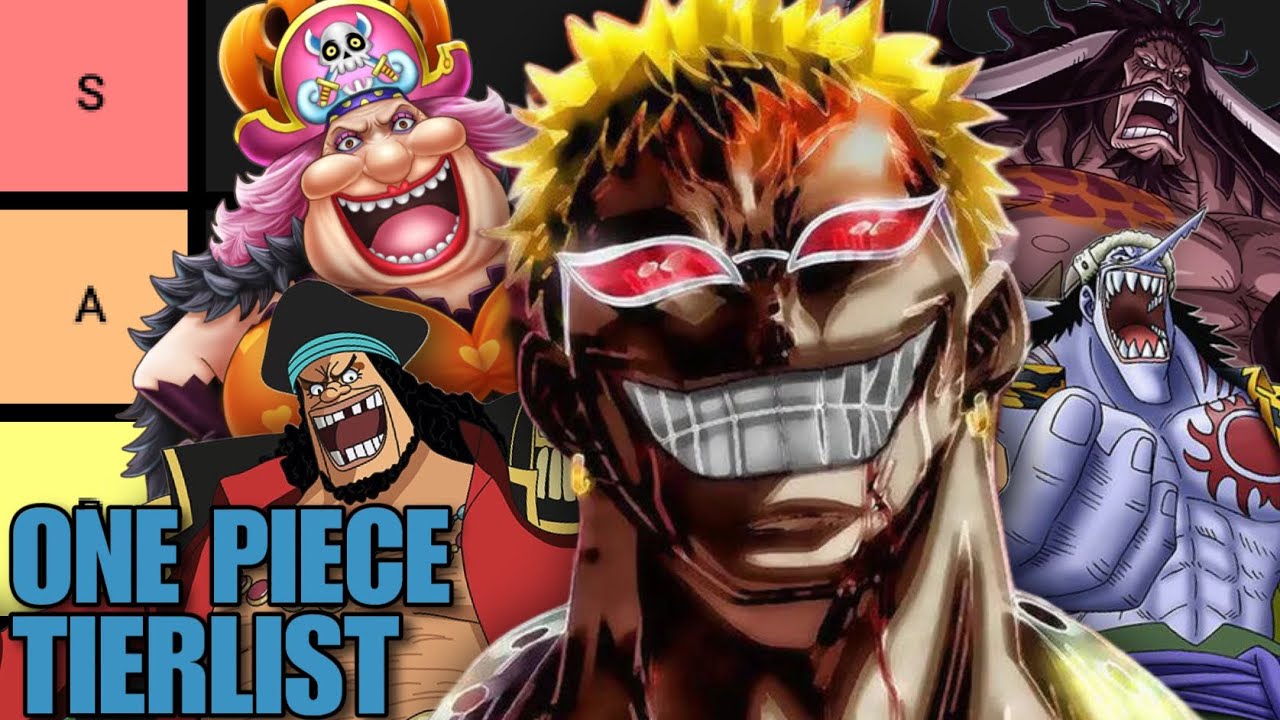 Die ONE PIECE Antagonisten Tierslist XXL