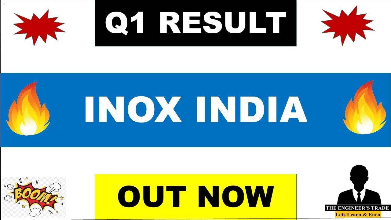 Inox India Q1 Results 2027 | Inox India Results Today | Inox India Share Latest News 