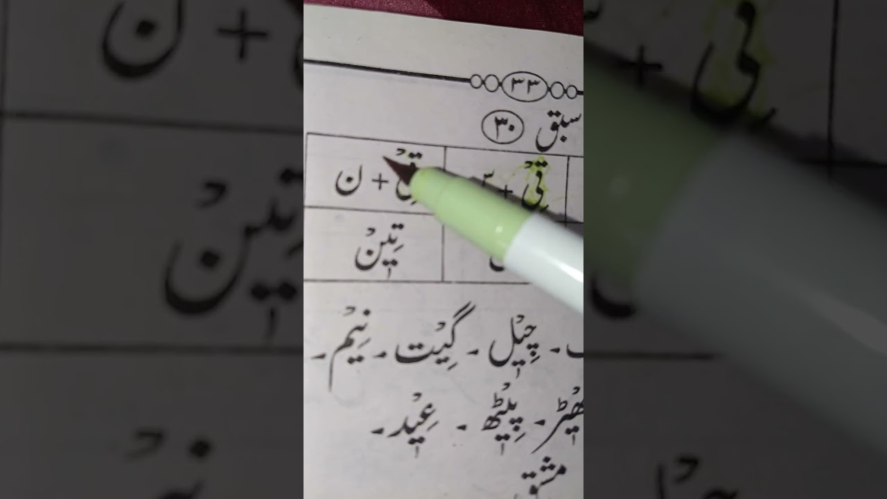 Urdu ka sabq no 32