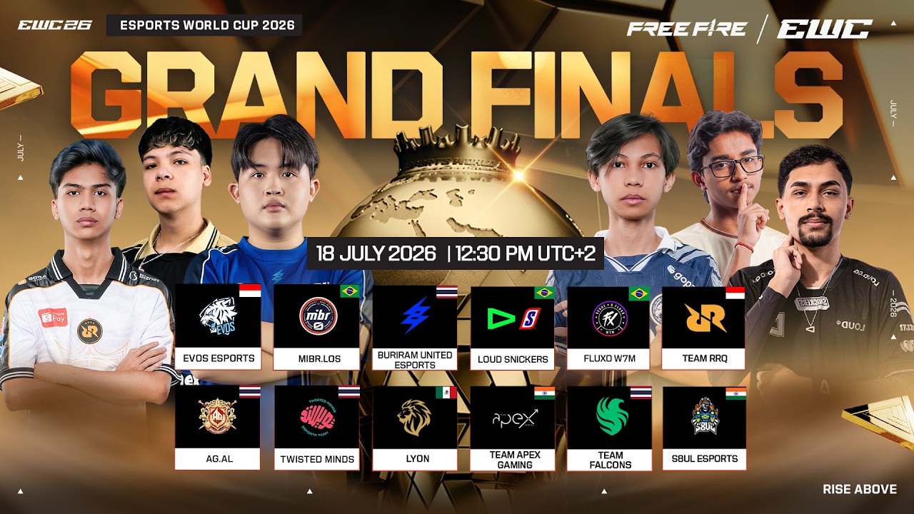 [ENGLISH] ESPORTS WORLD CUP 2026 I GRAND FINALS