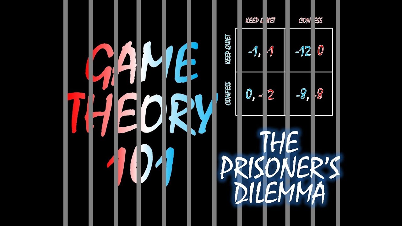 Game Theory 101: The Prisoner's Dilemma