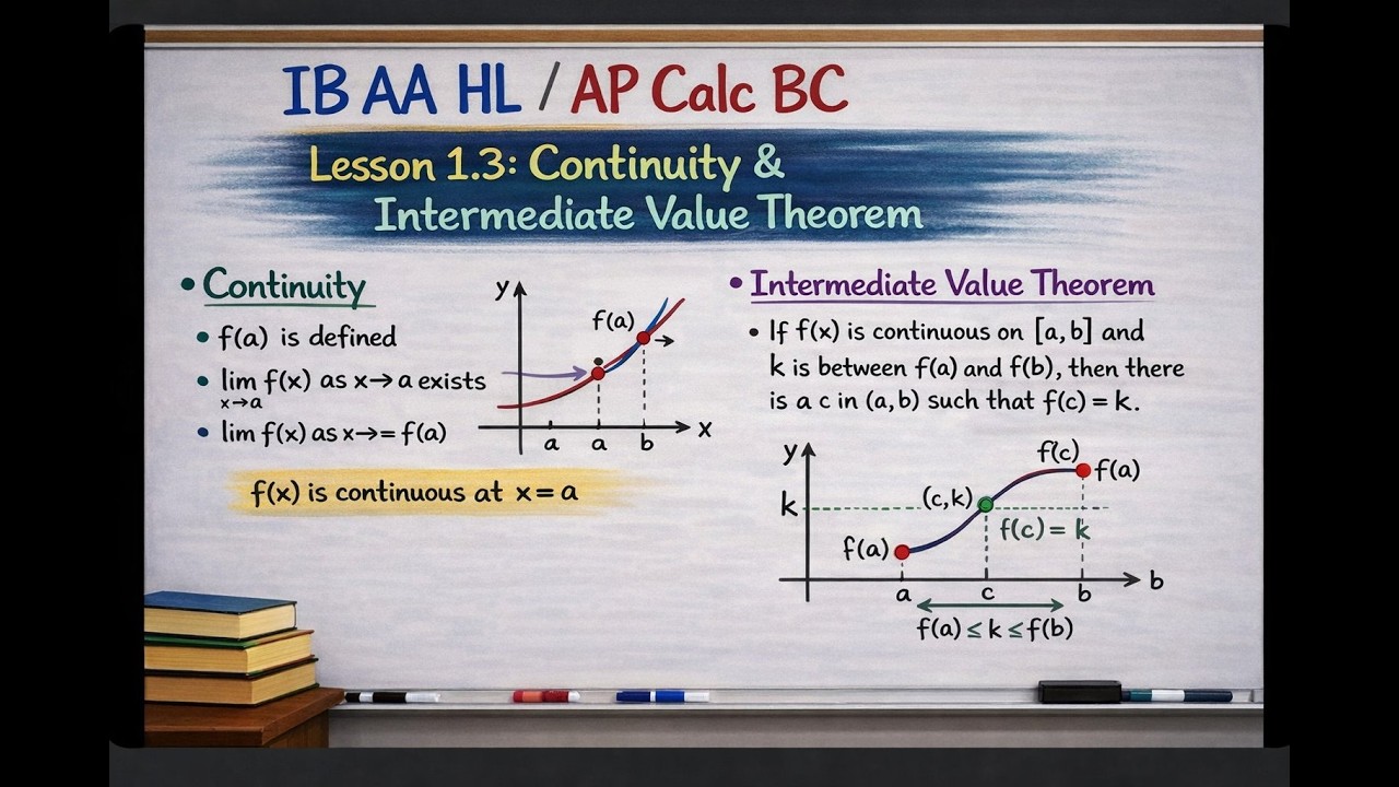 Calculus Unit 1 Lesson 3: Continuity and Intermediate Value Theorem