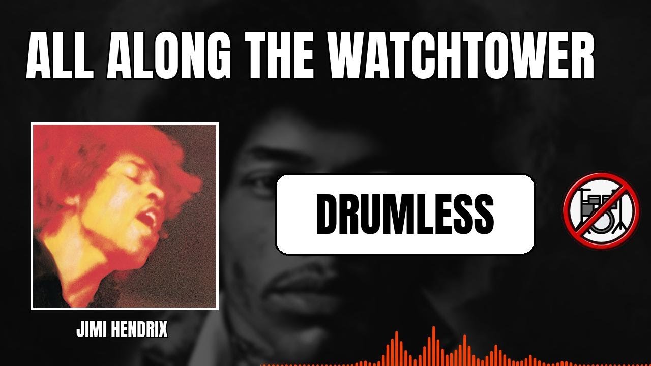 Drumless Backing Track – 