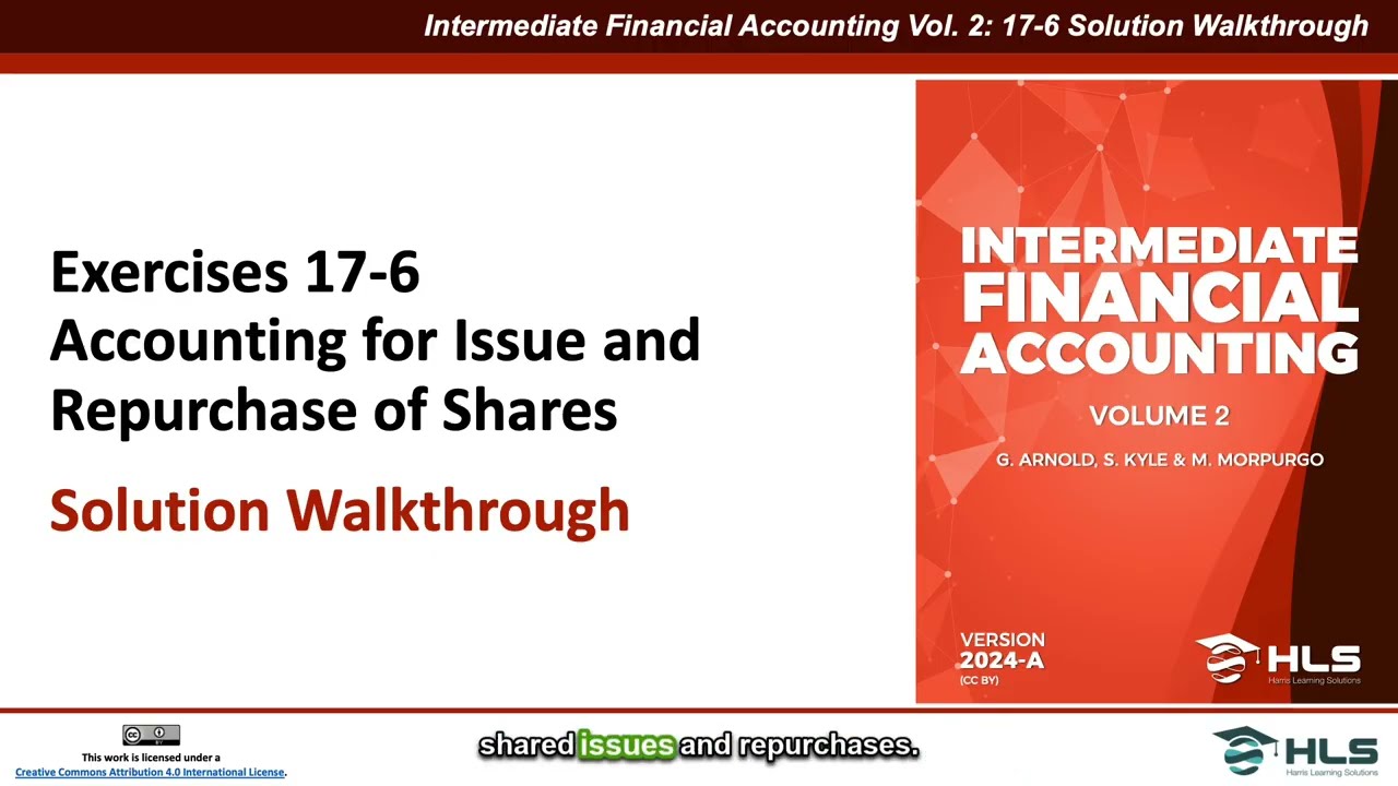 Accounting for Issue and Repurchase of Shares