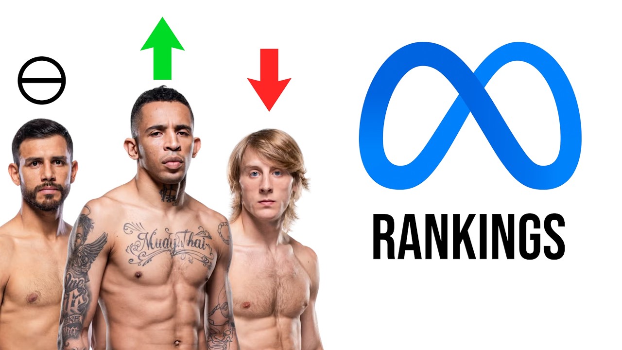The Meta UFC Rankings Explained