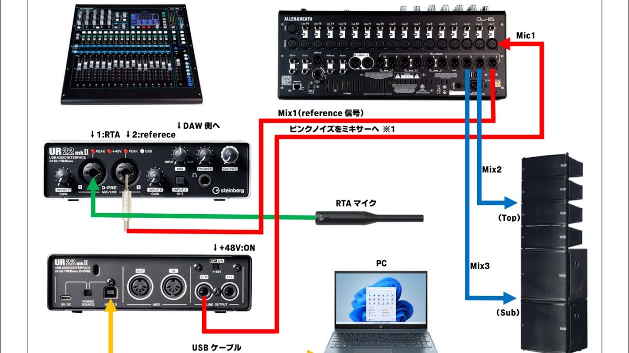 Thiết Bị Đo Âm Thanh Audio  Setup -Mic RTA -Box Sound Card ROLAND-Phần mềm Smaart V8 -V9 ,sỉ và lẻ !