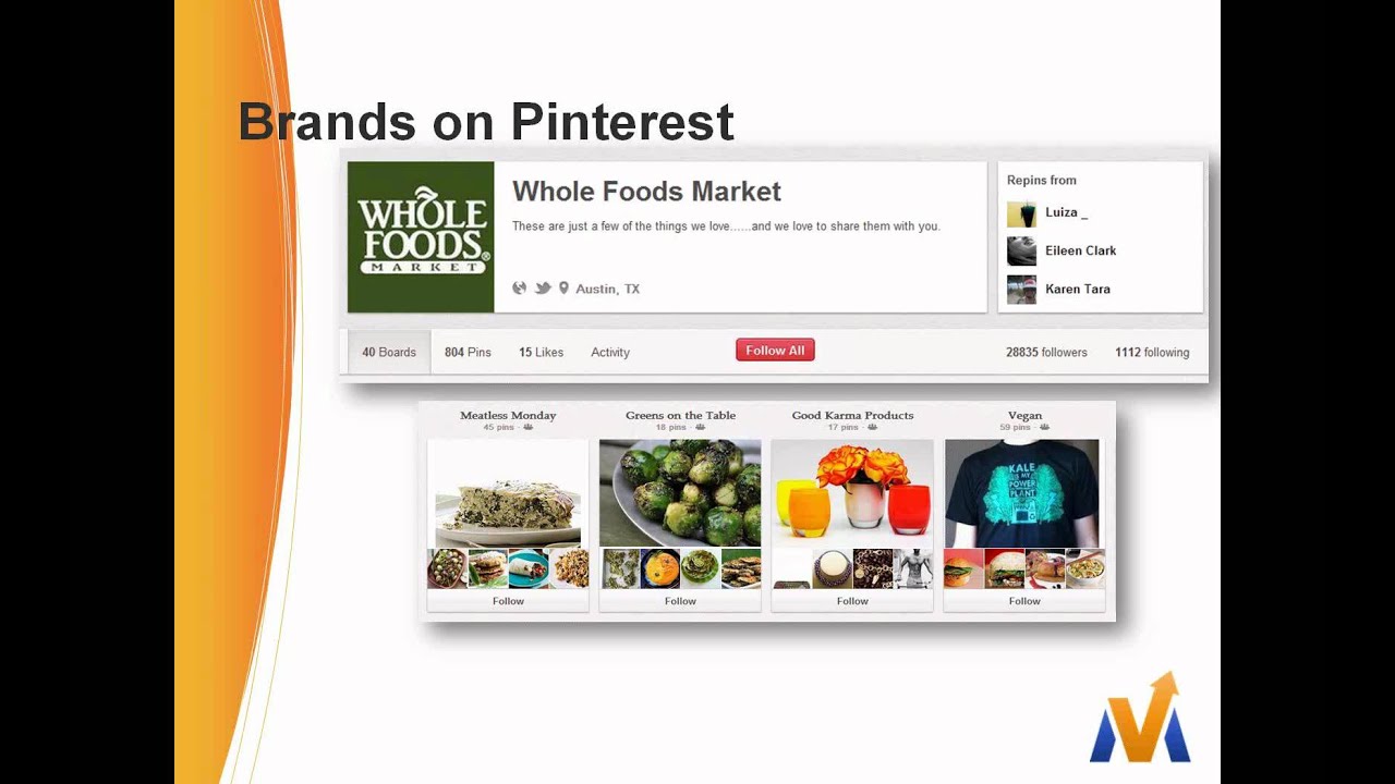 Marketing Your Brand on Pinterest