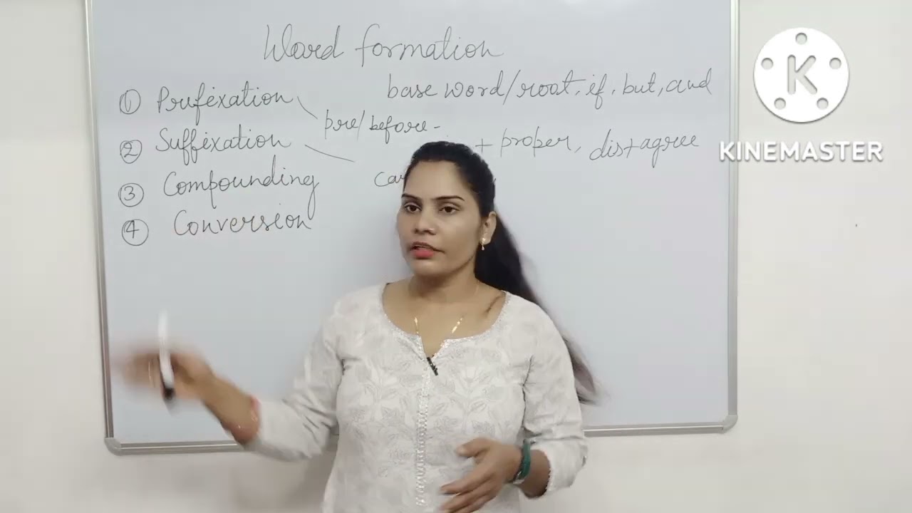 Word Formation(Prefix ,Suffix, Compounding and conversion)