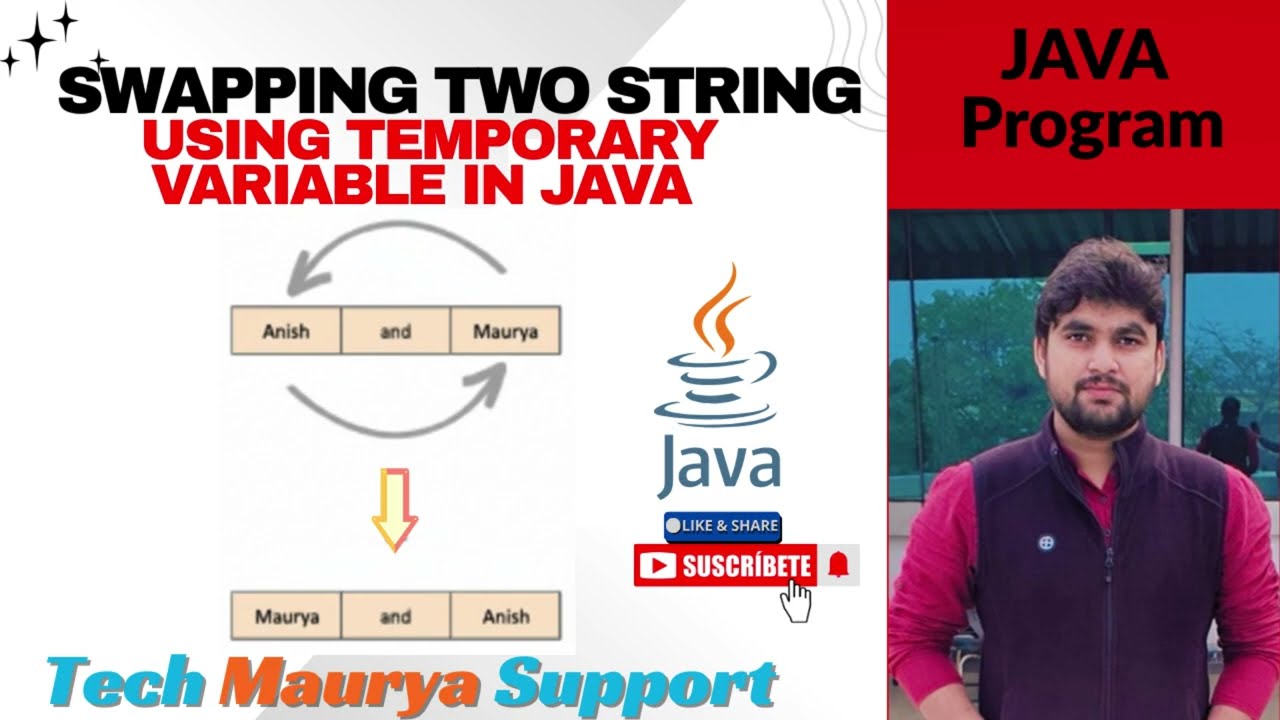 Swapping two strings using third variable in Java.