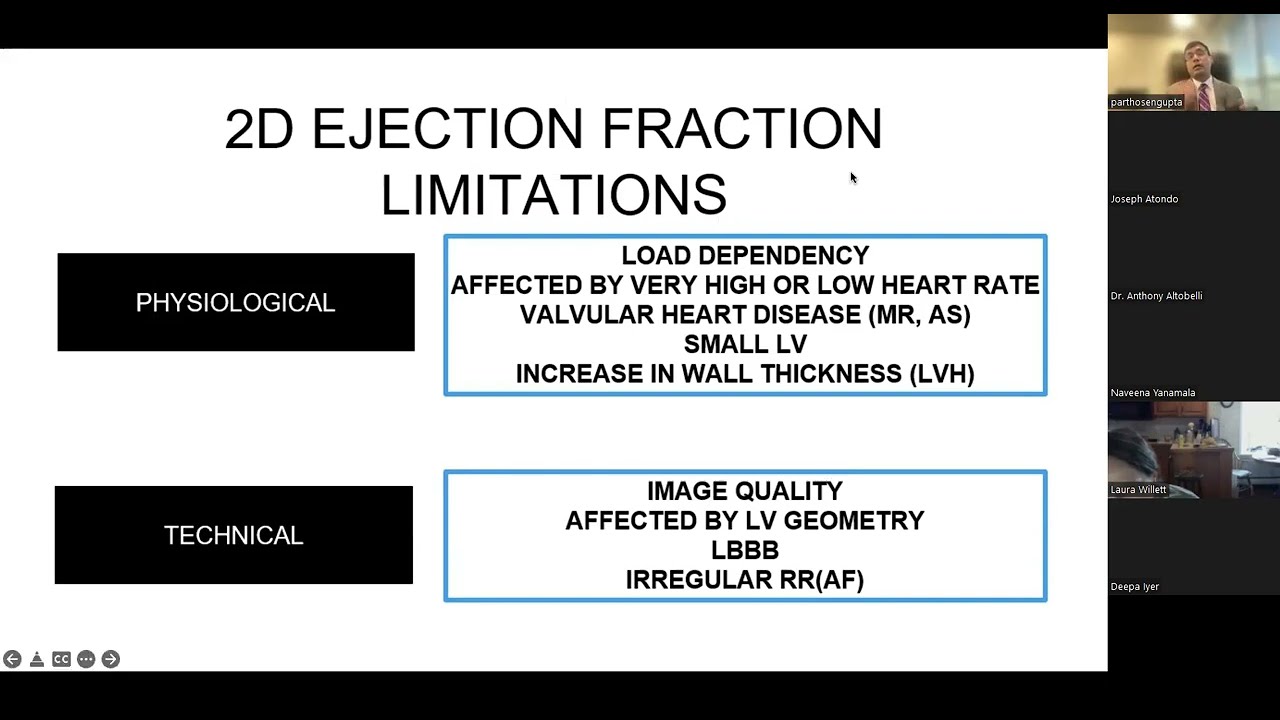 Precision Phenotyping of Heart Failure