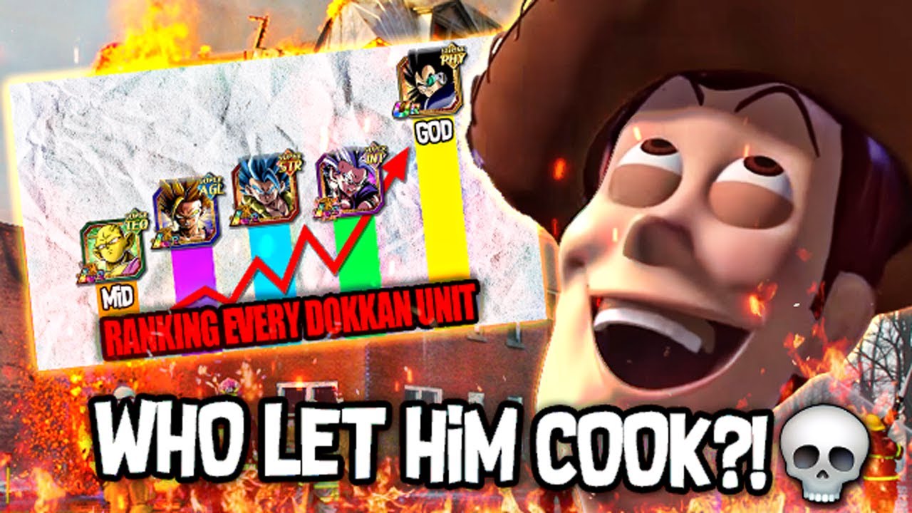 COMMUNITY REACTION! RANKING EVERY CHARACTER IN DOKKAN UNTIL DOKKANFEST RADITZ! (DBZ: Dokkan Battle)