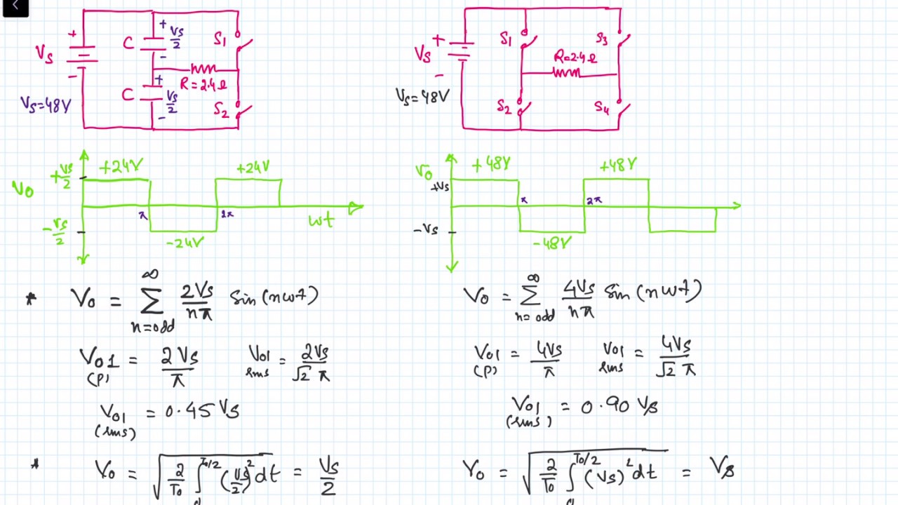 Comparison of Half Bridge and Full Bridge Inverter