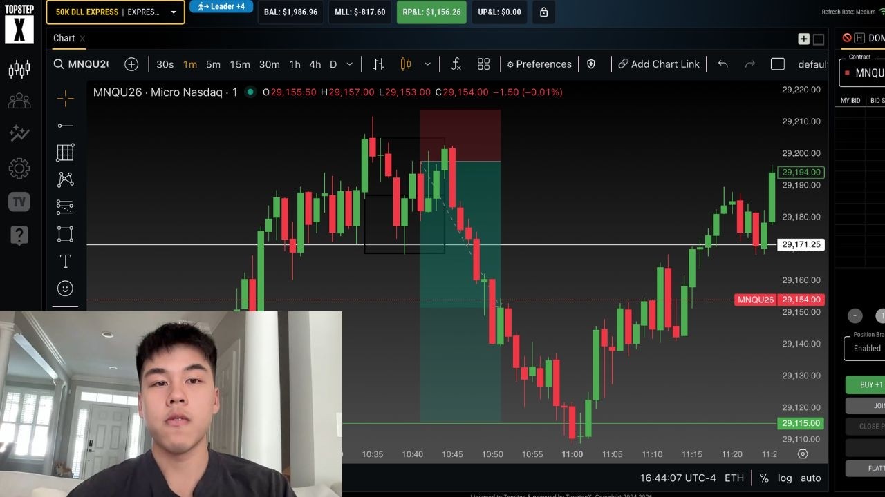How I Made $7,845 Day Trading In 15 MINUTES