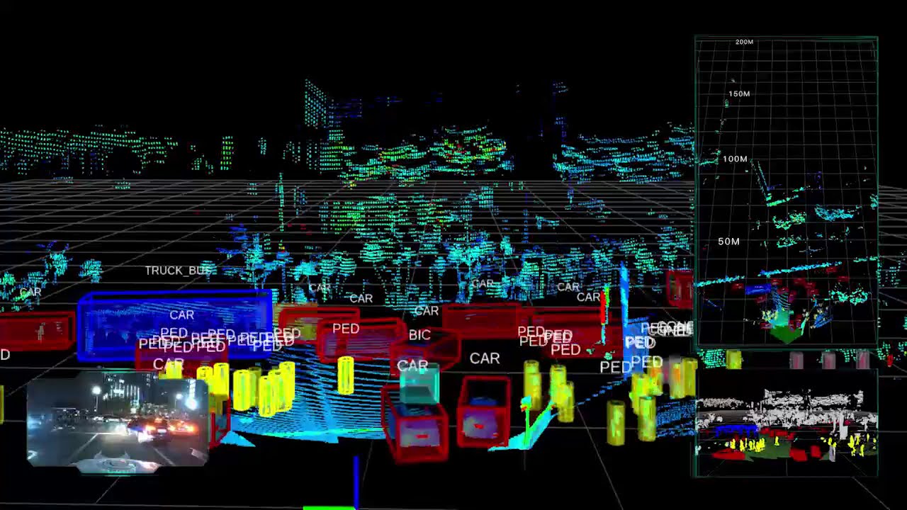RoboSense Automotive-Grade LiDAR RS-LiDAR-M1