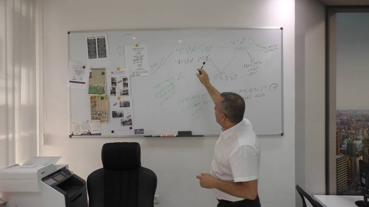 איך לגיוס נכסים בלעדיות אלמלם שמעון 0505222050