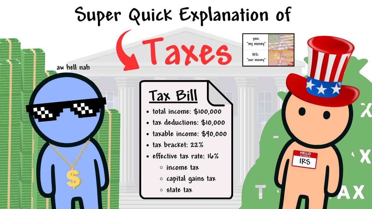 Taxes Explained in 3 Minutes: Why Do They Exist and How Do They Work?