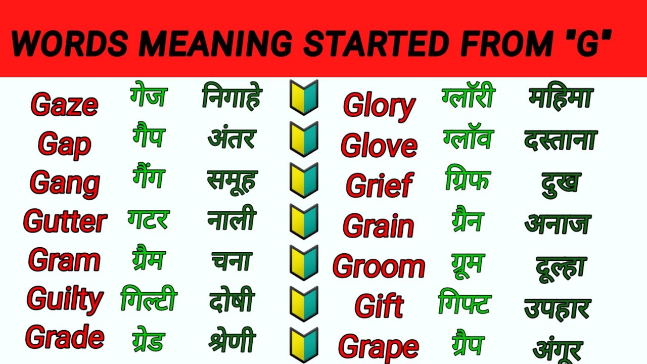 Word vocabulary। ।