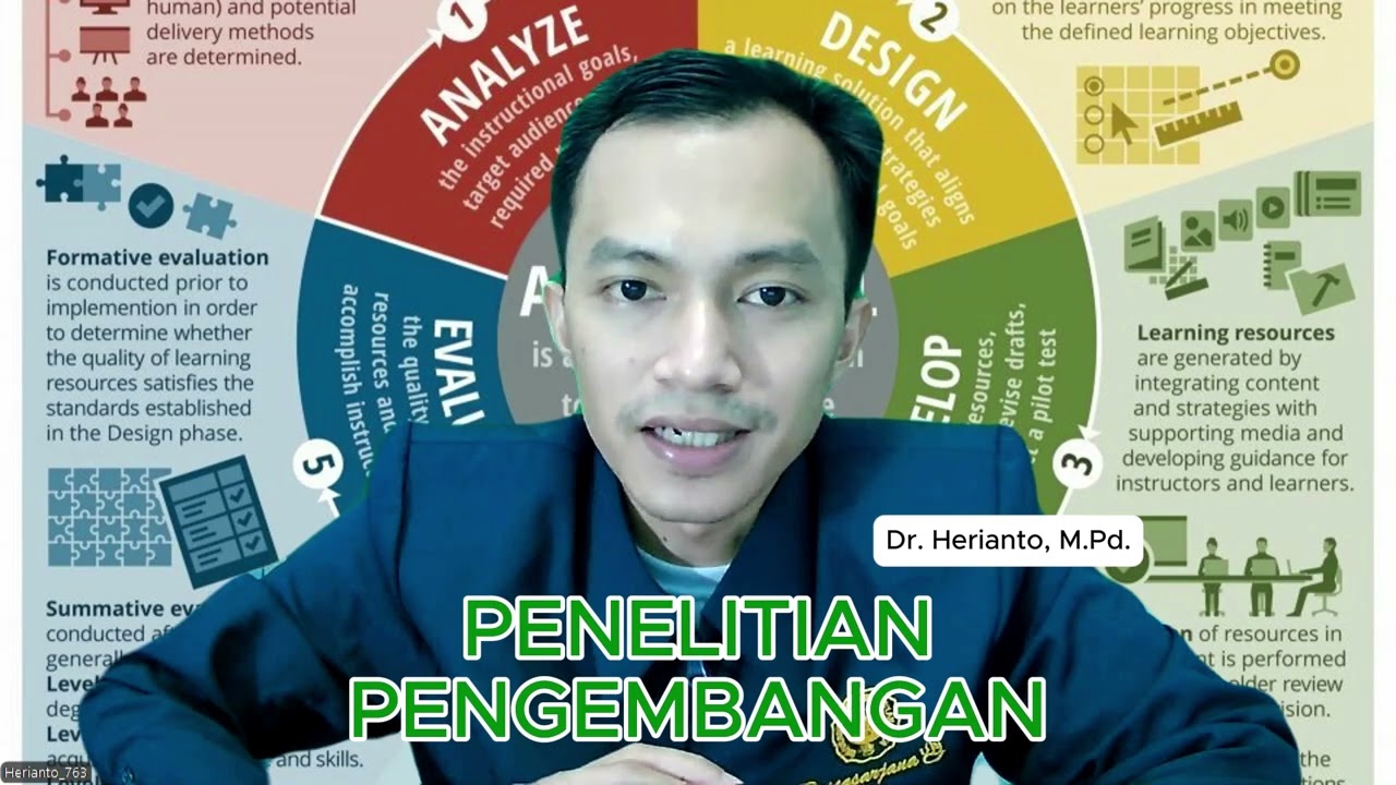 Penelitian pengembangan model ADDIE untuk Skripsi Tesis Disertasi