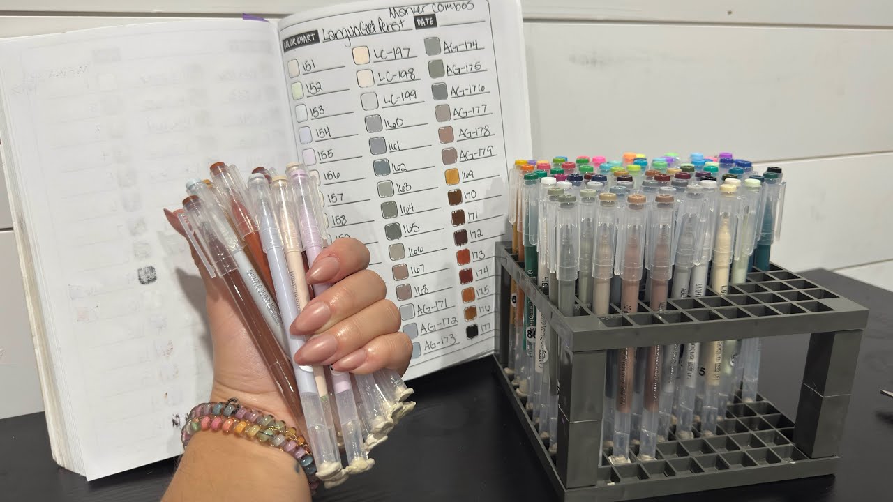 Languo Gel Pens Tips & Tricks