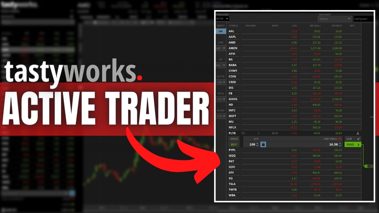Fastest Way to Trade Stock on Tastytrade | Active Trader Tutorial for Day Trading