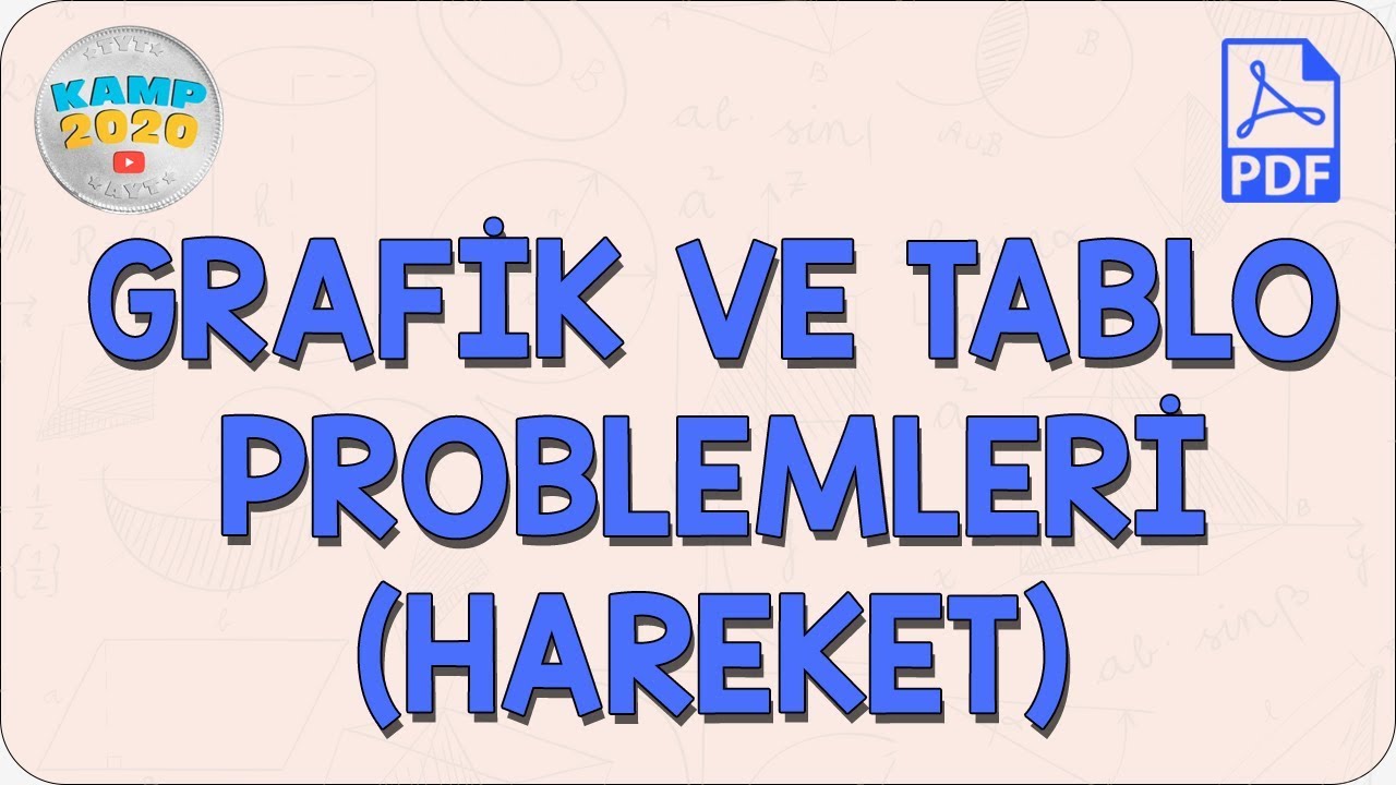 Grafik ve Tablo Problemleri (Hareket) | Kamp2020