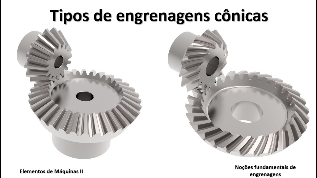 Fundamentos de engrenagens - Tipos de engrenagens cônicas