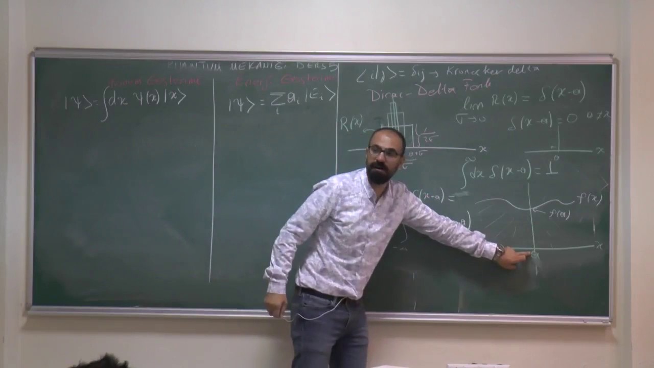 Dirac- Delta Fonksiyonu