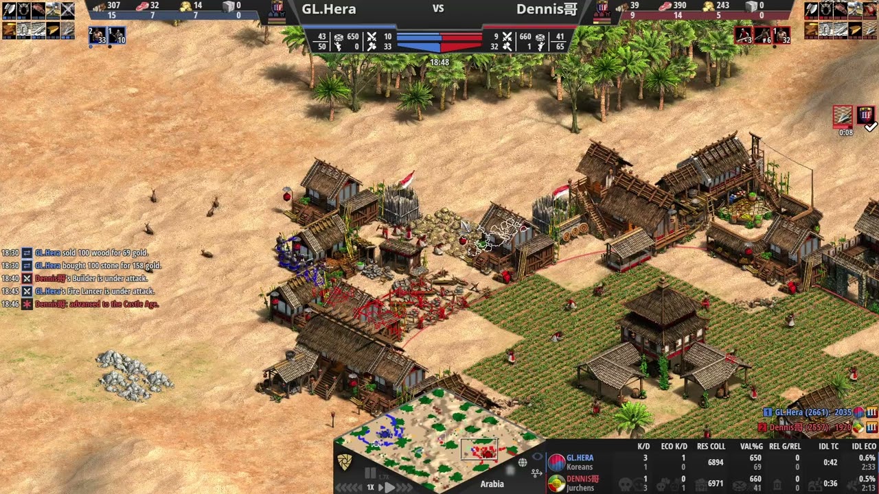 AOE 2 bình luận: Hera vs Dennis - 1v1 Arabia | Korean vs Jurchen