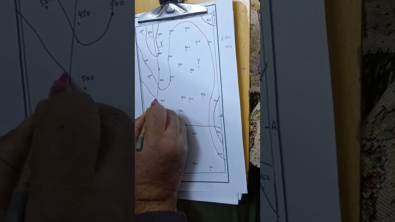 واجب رسم خارطة كنتورية