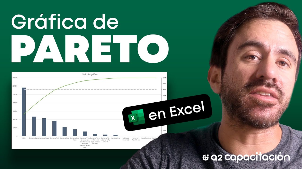 ¡Crea una gráfica de Pareto en Excel! 🤓🔥
