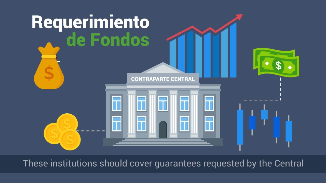 &iquest;C&oacute;mo funciona la Contraparte Central en el Mercado de Capitales y Derivados?
