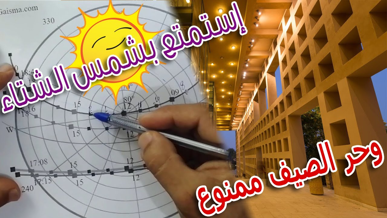 استمتع🌞 بشمس 🌞الشتاء وحر الصيف ممنوع 😂👍