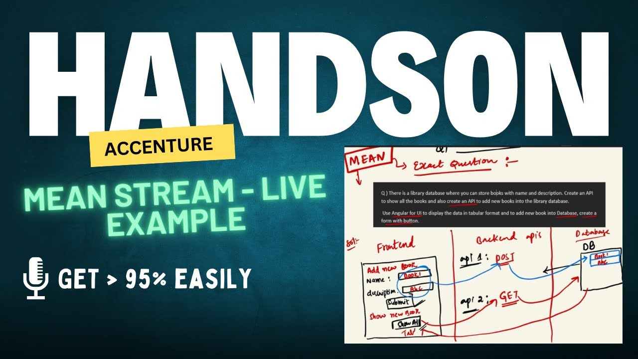 Полная информация об экзамене ACCENTURE Handson | легко получить 95% #accenture #2024 #обучение