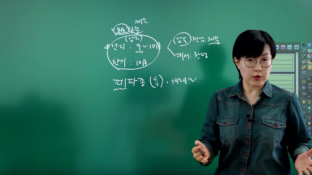 [손해평가사 무료강의] 손해평가사 2차 밭작물 《제1강》 명품기본이론 [밭작물① - 보험기간, 보험료(방재시설 할인율)] 한은경 교수