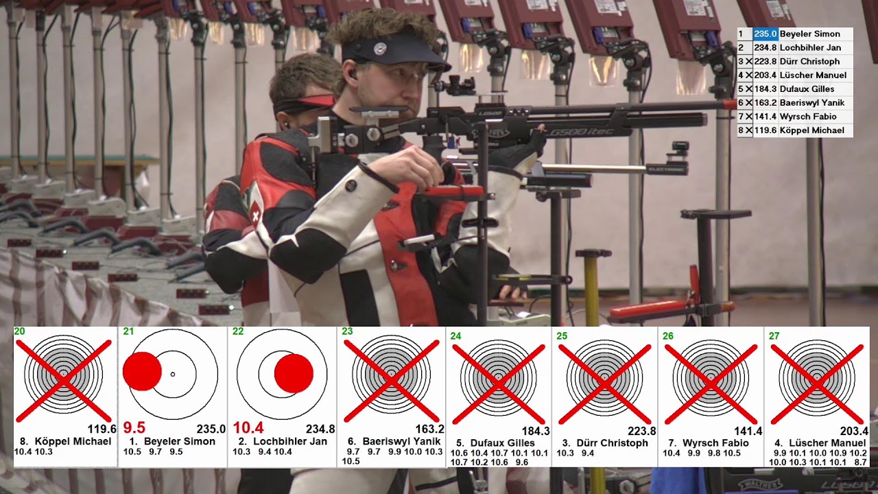 Schweizer Meisterschaft 2025 - Final Gewehr 10m Männer