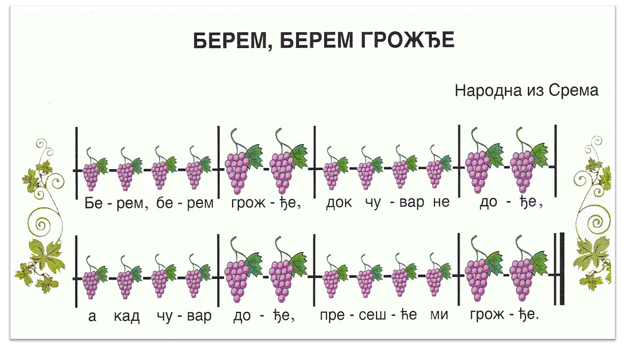 Srpski jezik i književnost 2. razred OŠ - Rastavljanje reči na slogove