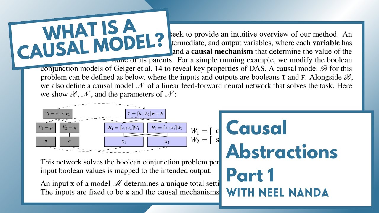 A Walkthrough of Aligning Causal Variables and Distributed Representations w/ Atticus Geiger (1/3)