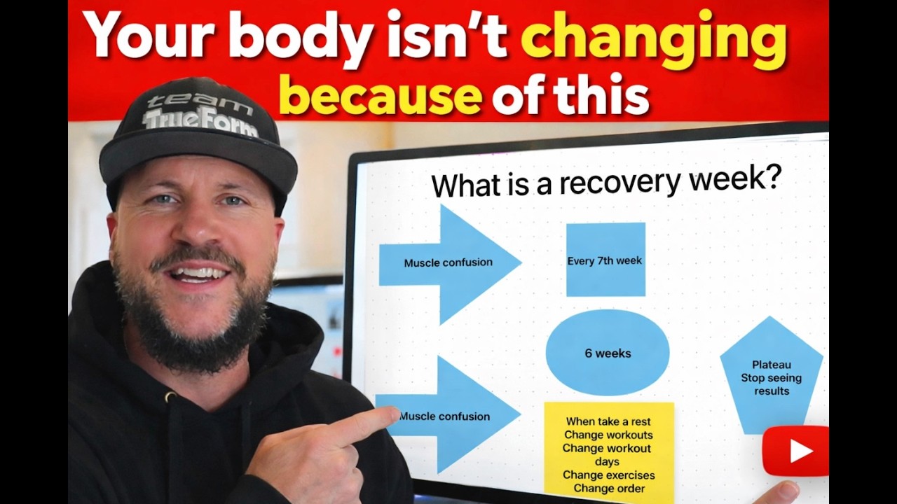 You Body isn't Changing Because of this