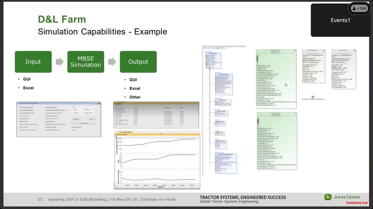 Applying UAF for Dairy & Livestock Production Systems Engineering
