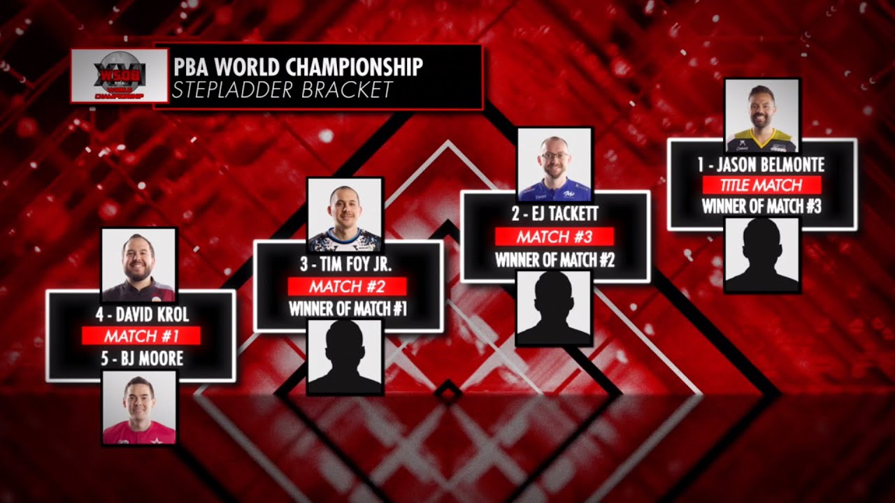 2025 PBA World Championship Stepladder Finals (WSOB XVI) | Full PBA on FOX Telecast