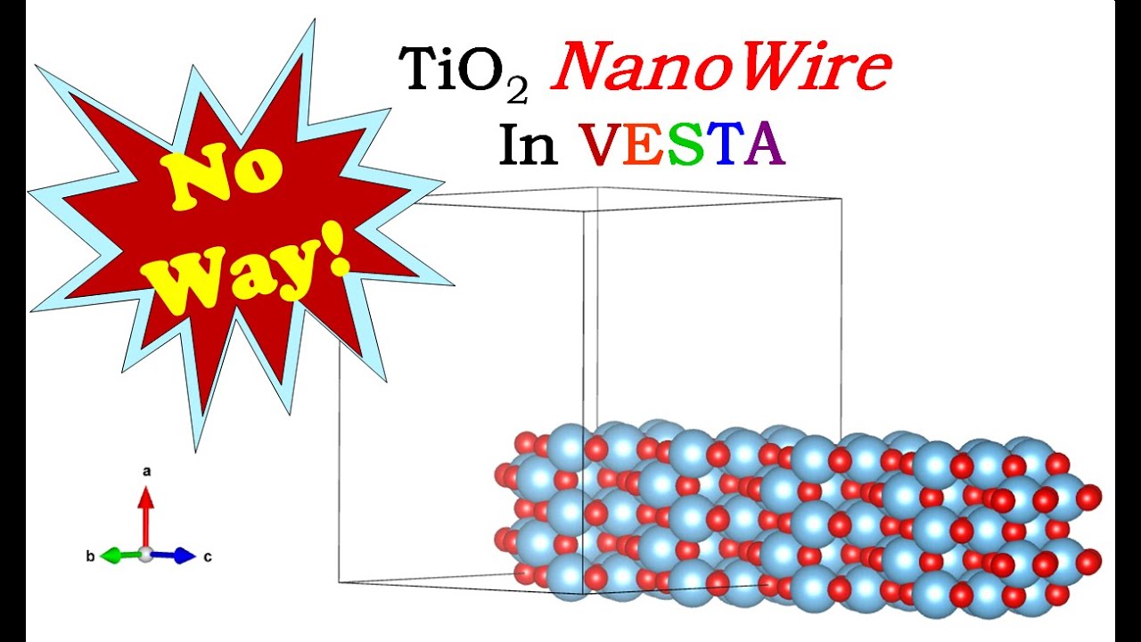 VESTA Software - Build TiO2 Nano Wire
