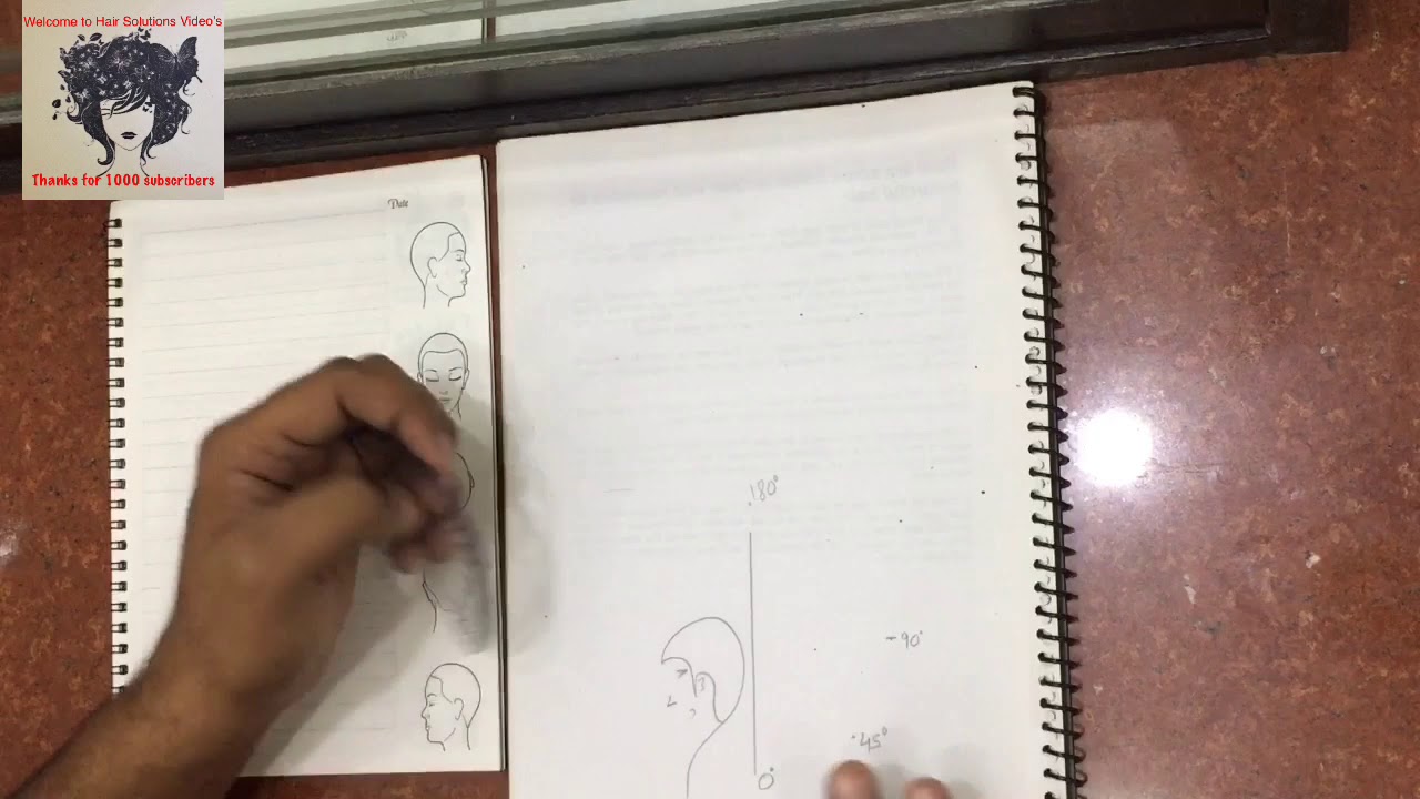 ONE LENGTH DEGREE ELEVATION कैसे समझे 0 डिग्री एलिवेशन हिंदी में