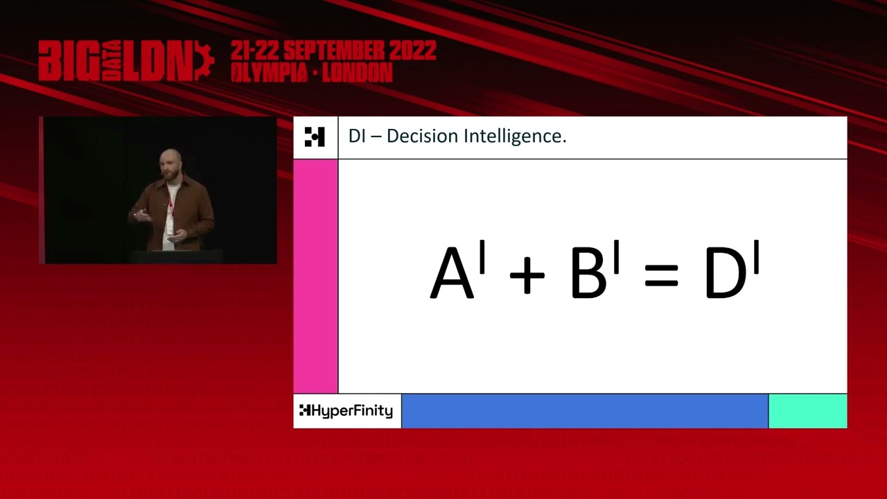 AI & BI & DI….oh My!