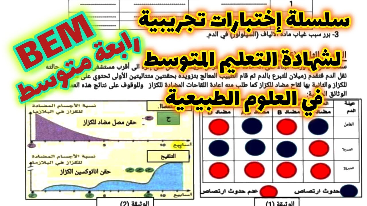 الإمتحان التجريبي المقترح بقوة في العلوم الطبيعية للسنة الرابعة متوسط شامل لكل المقاطع