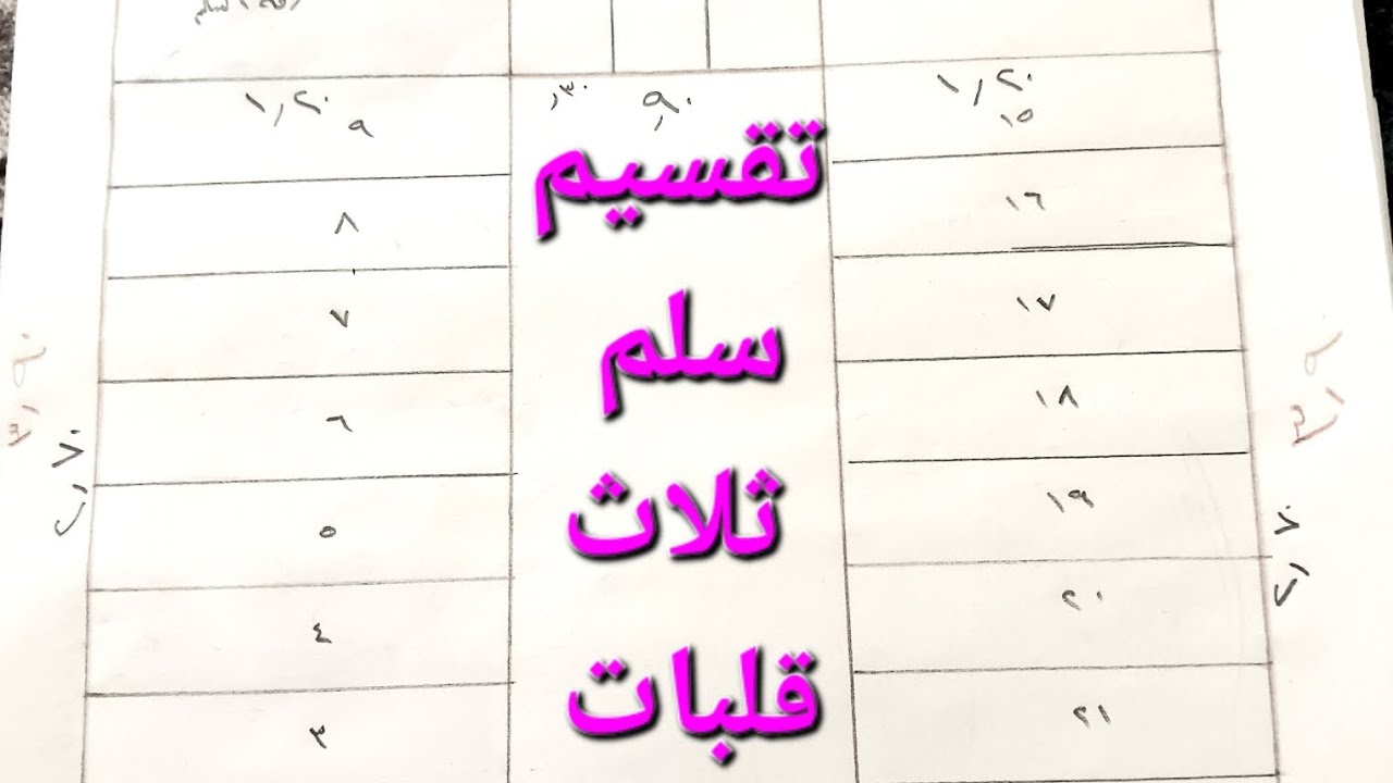 تقسيم سلم ثلاث قلبات ٣.٣٠×٣.٩٠ #ابونور #اتعلم #نجارة #مهندسين_مصر #بناء #نجارة #حديد #معماري #انشائي