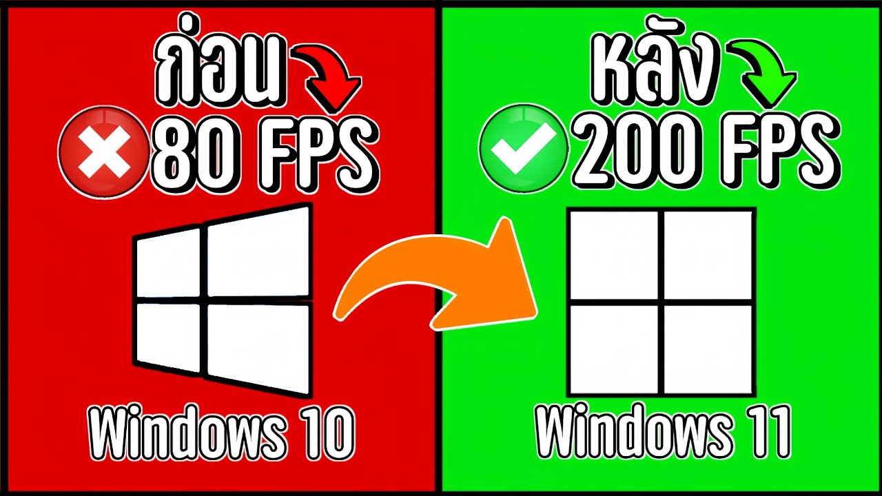สอนตั้งค่าWindows 11 เพิ่มFPS สำหรับคอมไม่แรง/คอมแรง !! เล่นเกมลื่น ดูคลิปจบทำเป็นแน่นอน!! 